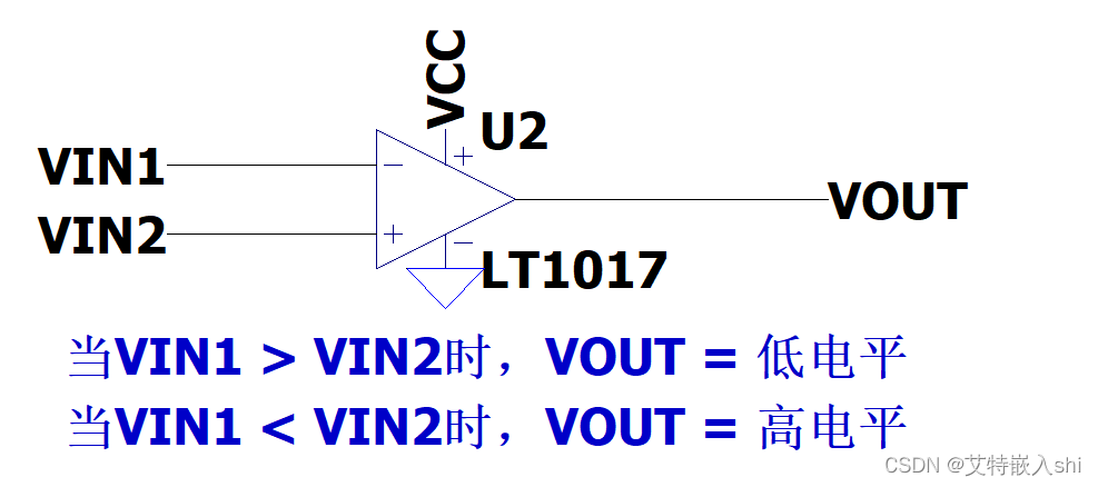 比较器